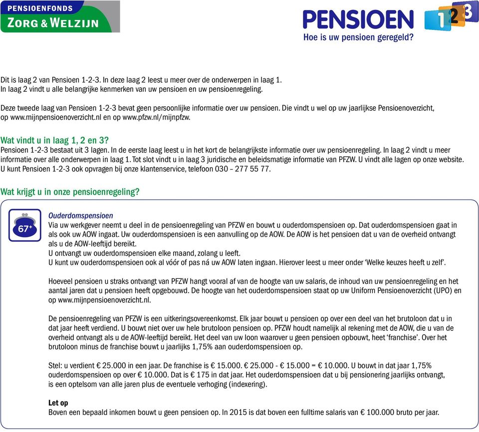 Die vindt u wel op uw jaarlijkse Pensioenoverzicht, op www.mijnpensioenoverzicht.nl en op www.pfzw.nl/mijnpfzw. Wat vindt u in laag 1, 2 en 3? Pensioen 1-2-3 bestaat uit 3 lagen.