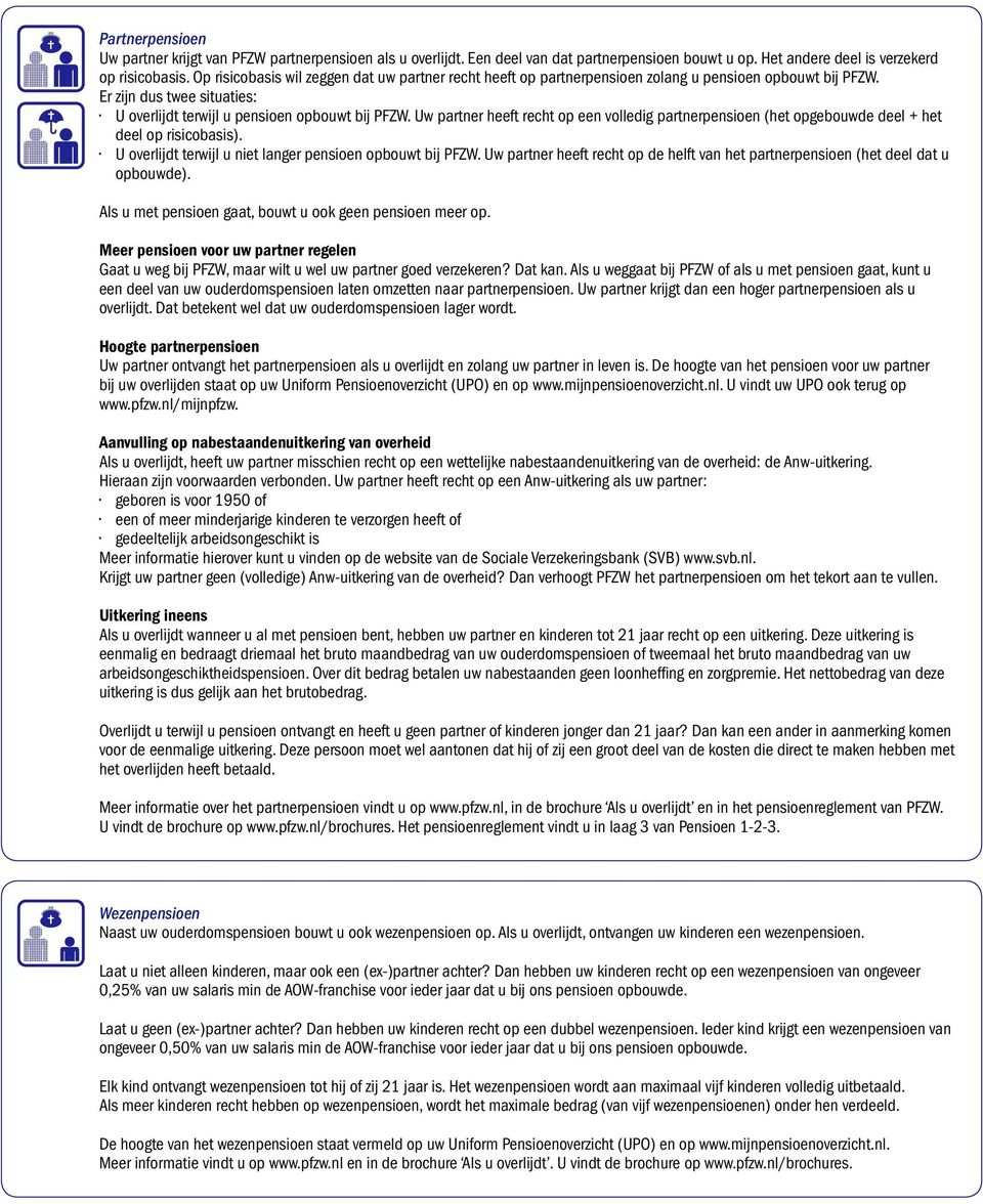 Uw partner heeft recht op een volledig partnerpensioen (het opgebouwde deel + het deel op risicobasis). U overlijdt terwijl u niet langer pensioen opbouwt bij PFZW.