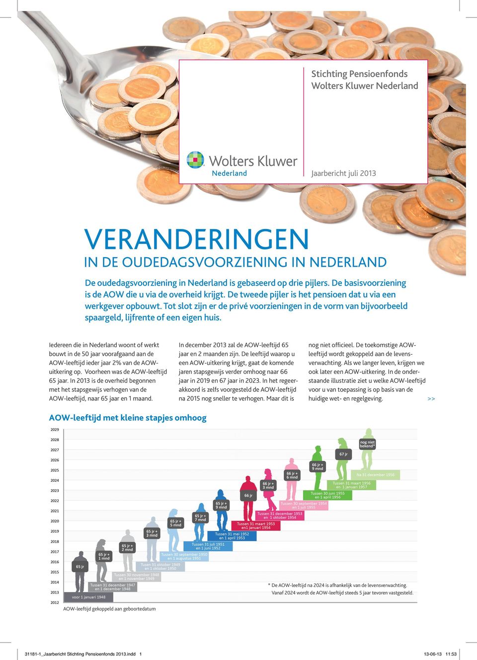 Tot slot zijn er de privé voorzieningen in de vorm van bijvoorbeeld spaargeld, lijfrente of een eigen huis.