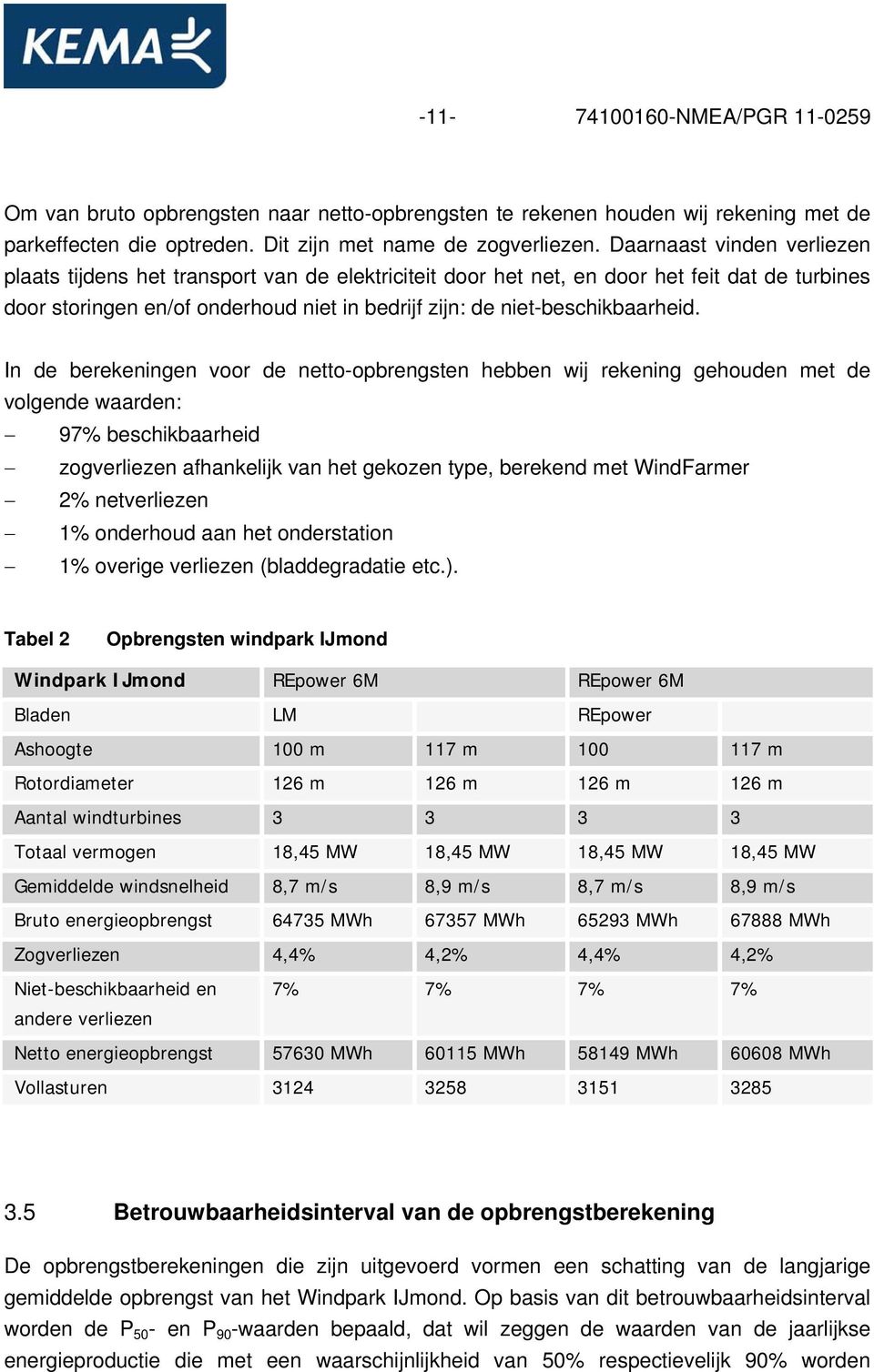 niet-beschikbaarheid.