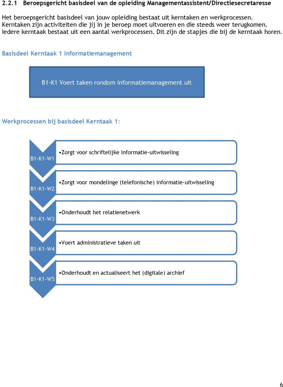 Dit zijn de stapjes die bij de kerntaak horen.