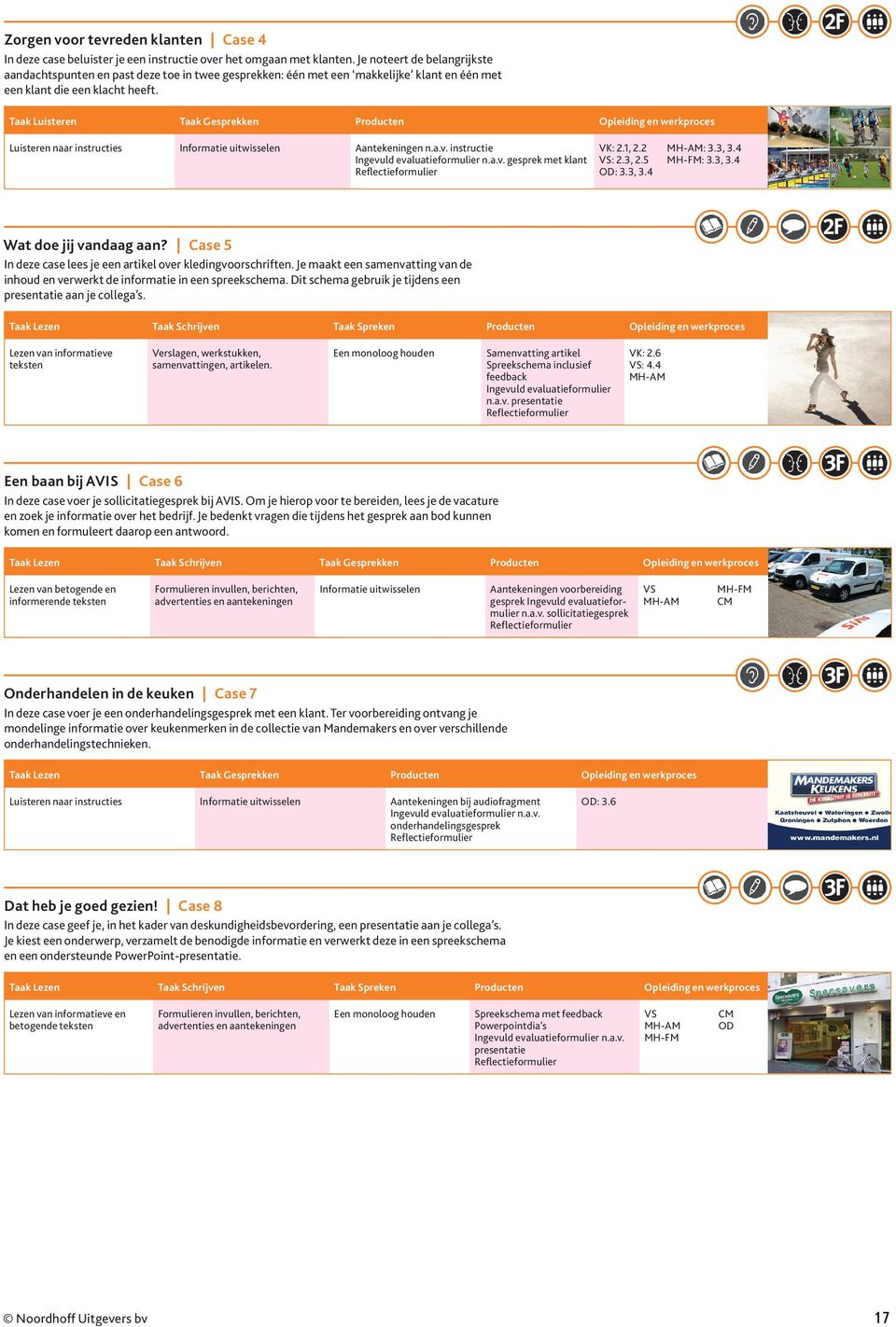 Taak Luisteren Taak Gesprekken Producten Opleiding en werkproces Luisteren naar instructies Informatie uitwisselen Aantekeningen n.a.v. instructie n.a.v. gesprek met klant : 2.1, 2.2 : 3.3, 3.4 : 2.