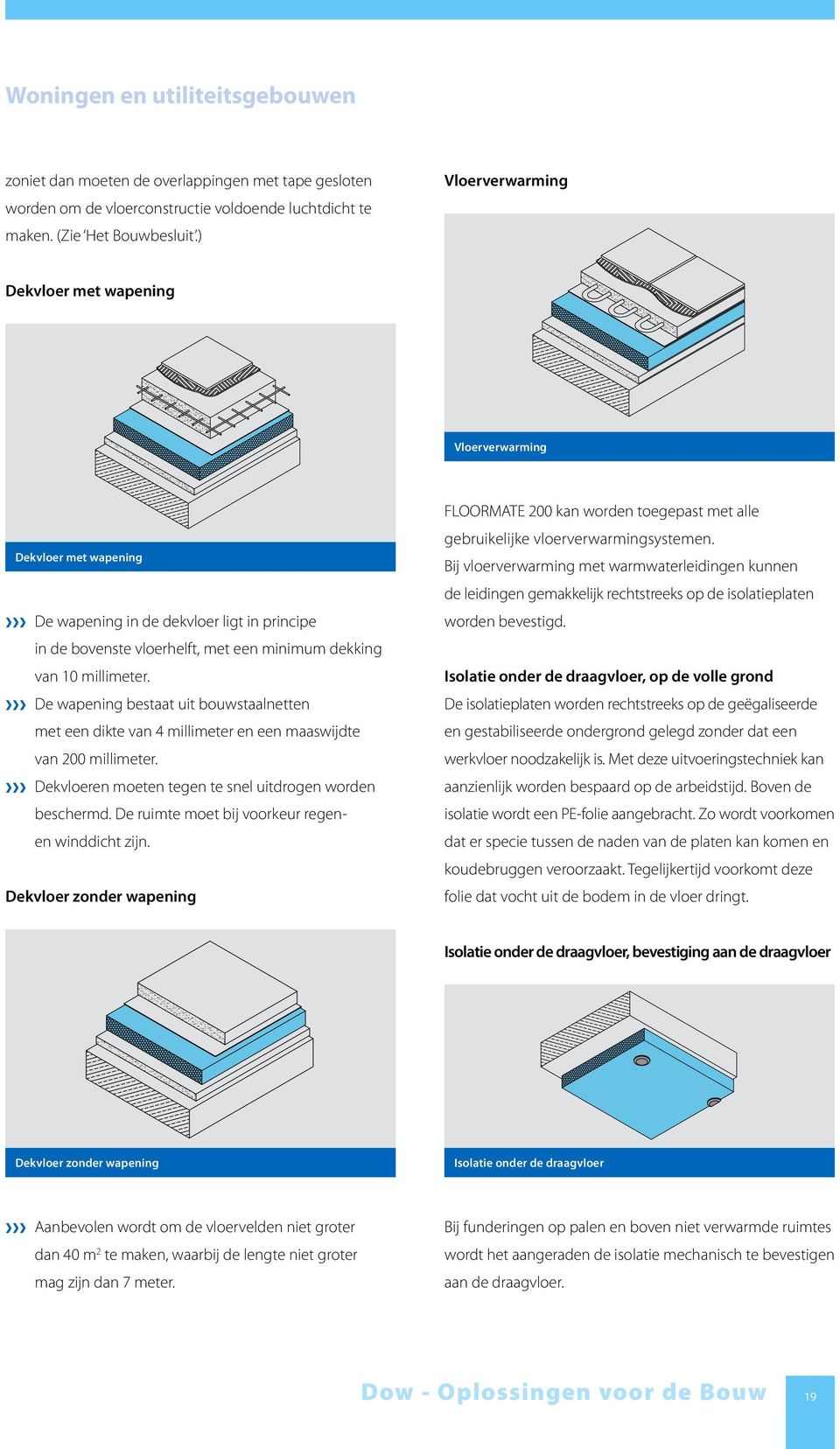 De wapening bestaat uit bouwstaalnetten met een dikte van 4 millimeter en een maaswijdte van 200 millimeter. Dekvloeren moeten tegen te snel uitdrogen worden beschermd.