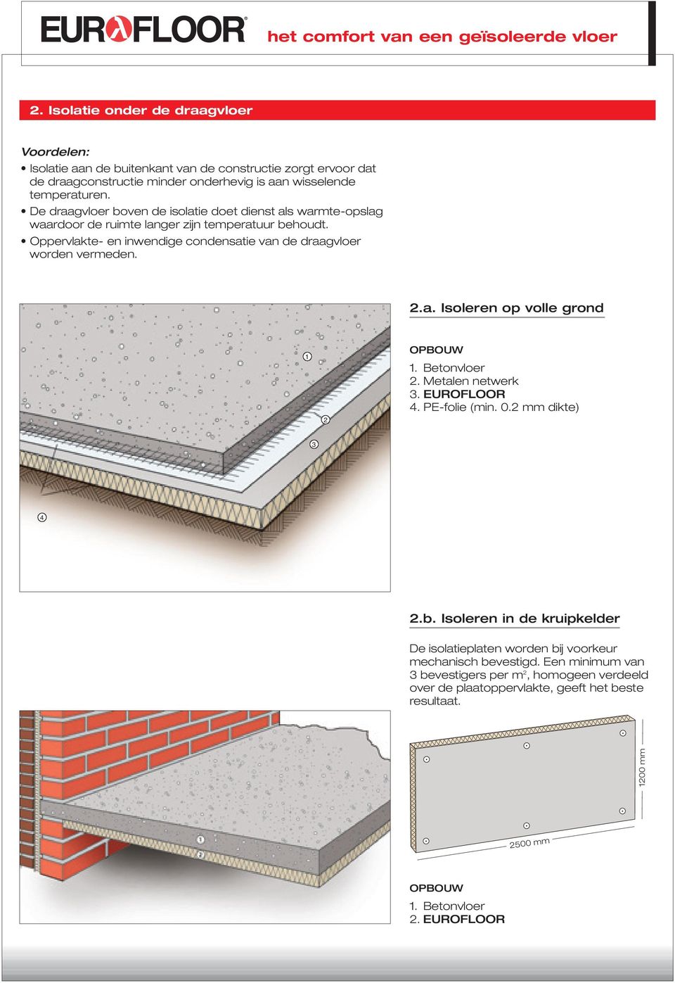 Oppervlakte- en inwendige condensatie van de draagvloer worden vermeden. 2.a. Isoleren op volle grond 1 2 1. Betonvloer 2. Metalen netwerk 3. EUROFLOOR 4. PE-folie (min. 0.