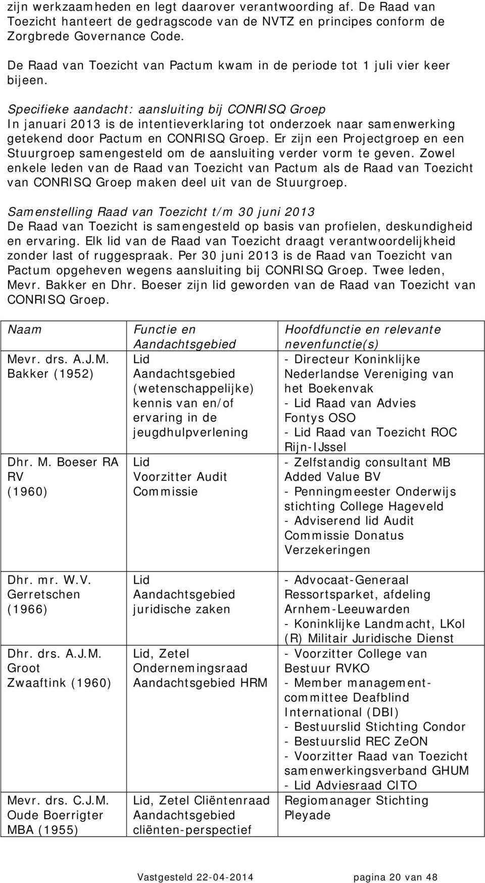 Specifieke aandacht: aansluiting bij CONRISQ Groep In januari 2013 is de intentieverklaring tot onderzoek naar samenwerking getekend door Pactum en CONRISQ Groep.