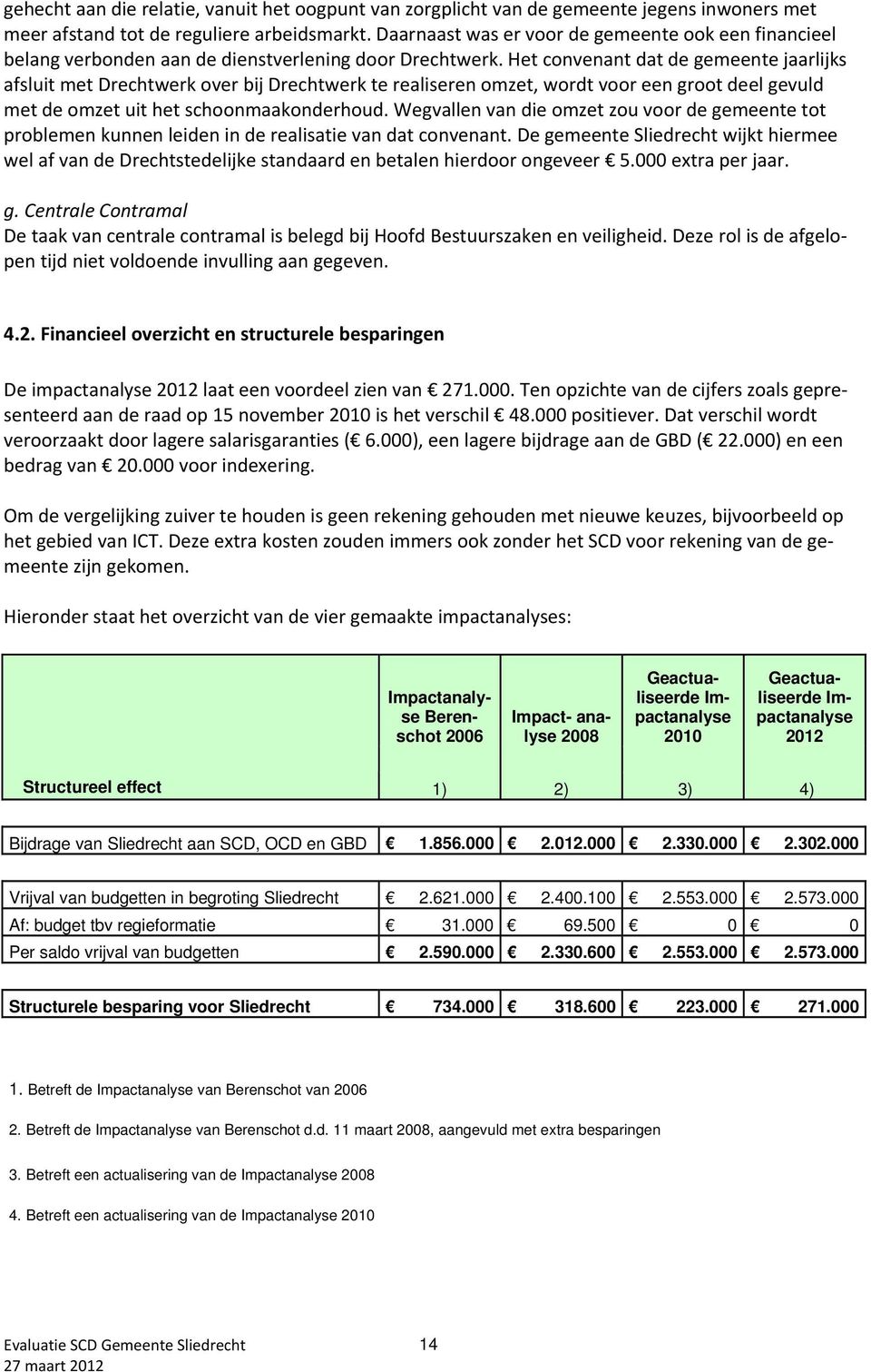 Het convenant dat de gemeente jaarlijks afsluit met Drechtwerk over bij Drechtwerk te realiseren omzet, wordt voor een groot deel gevuld met de omzet uit het schoonmaakonderhoud.