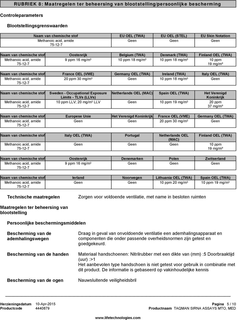 Sweden - Occupational Exposure Limits - TLVs (LLVs) Netherlands OEL (MAC) Spain OEL (TWA) Het Verenigd Koninkrijk 10 ppm LLV; 20 mg/m 3 LLV 10 ppm 19 mg/m 3 20 ppm 37 mg/m³ Europese Unie Het Verenigd