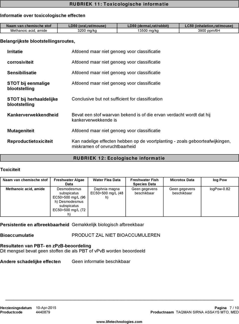 Reproductietoxiciteit Afdoend maar niet genoeg voor classificatie Afdoend maar niet genoeg voor classificatie Afdoend maar niet genoeg voor classificatie Afdoend maar niet genoeg voor classificatie