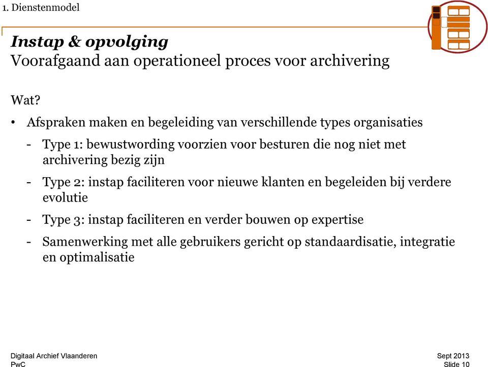 niet met archivering bezig zijn Type 2: instap faciliteren voor nieuwe klanten en begeleiden bij verdere evolutie Type