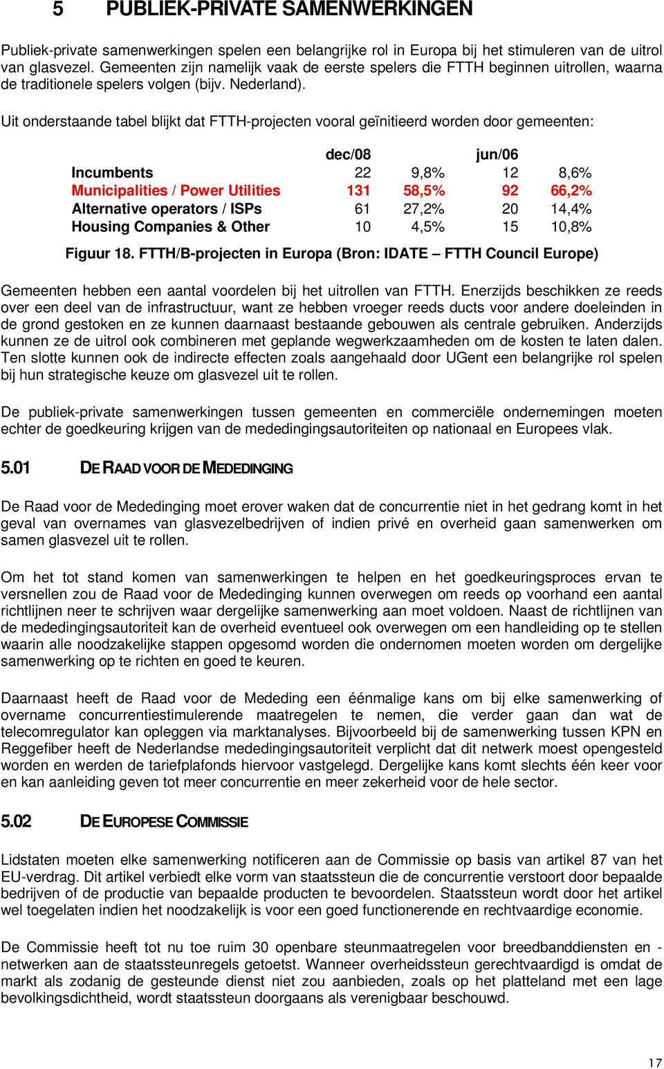 Uit onderstaande tabel blijkt dat FTTH-projecten vooral geïnitieerd worden door gemeenten: dec/08 jun/06 Incumbents 22 9,8% 12 8,6% Municipalities / Power Utilities 131 58,5% 92 66,2% Alternative