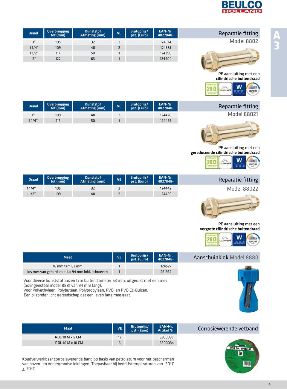 buitendraad Maat pst. (Euro) 4027848-16 mm t/m 6 mm 1 124527 los mes van gehard staal L= 94 mm inkl.