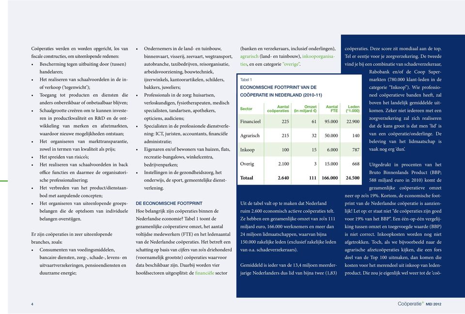 van merken en afzetmarkten, waardoor nieuwe mogelijkheden ontstaan; Het organiseren van markttransparantie, zowel in termen van kwaliteit als prijs; Het spreiden van risico s; Het realiseren van