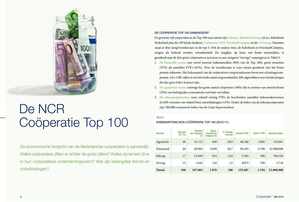 De Coöperatie Top 100 samengevat De grootste vijf coöperaties in de Top 100 naar omzet zijn Achmea, Rabobank Groep (d.w.z. Rabobank Nederland plus de 139 lokale banken), Coöperatie VGZ, FrieslandCampina en de CZ Groep.