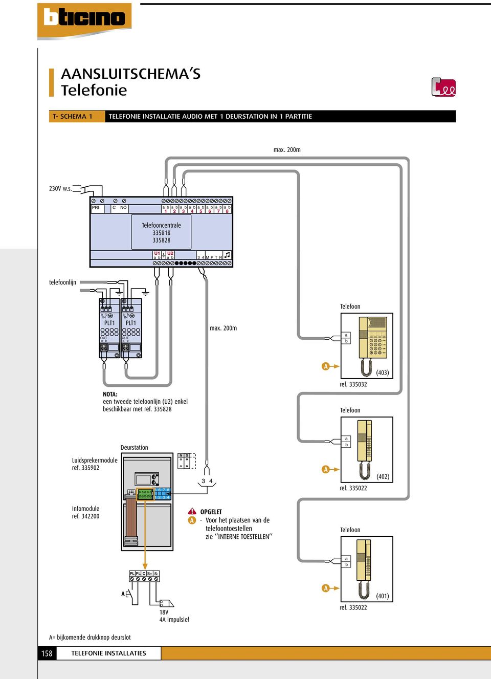 m 9 () ot: een tweede telefoonlijn (U) enkel eschikr met ref. ref. Telefoon Deursttion Luidsprekermodule ref. 9 ref.