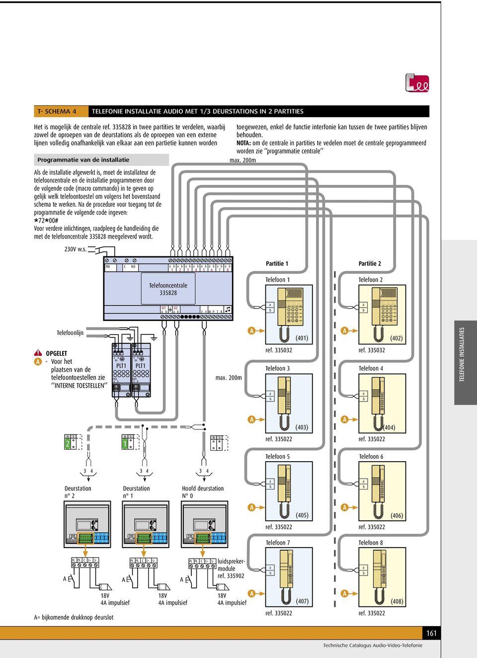 instlltie fgewerkt is, moet de instllteur de telefooncentrle en de instlltie progrmmeren door de volgende code (mcro commndo) in te geven op gelijk welk telefoontoestel om volgens het ovenstnd schem