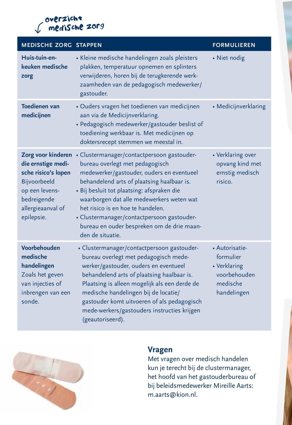 Pedagogisch medewerker/gastouder beslist of toediening werkbaar is. Met medicijnen op doktersrecept stemmen we meestal in.