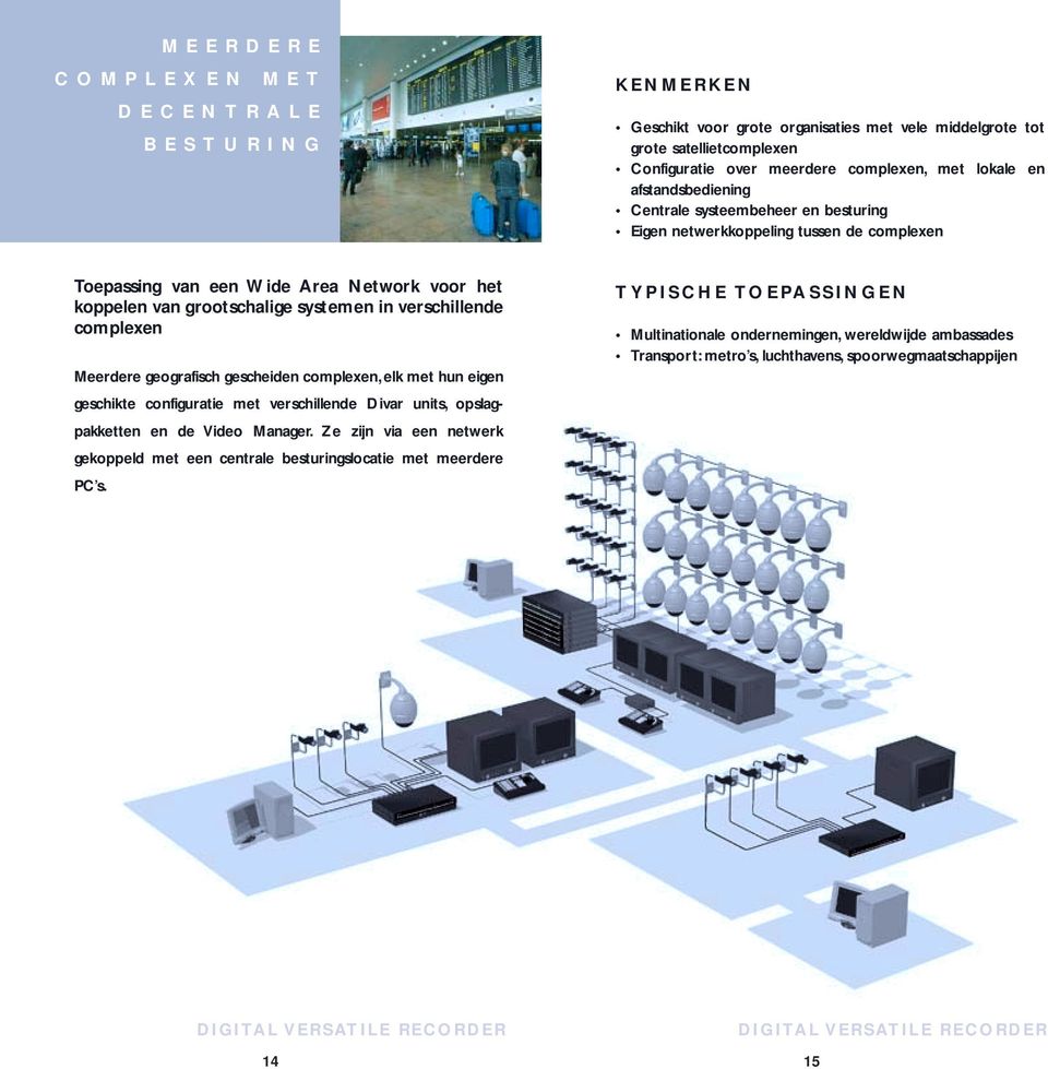 verschillende complexen Meerdere geografisch gescheiden complexen, elk met hun eigen geschikte configuratie met verschillende Divar units, opslagpakketten en de Video Manager.
