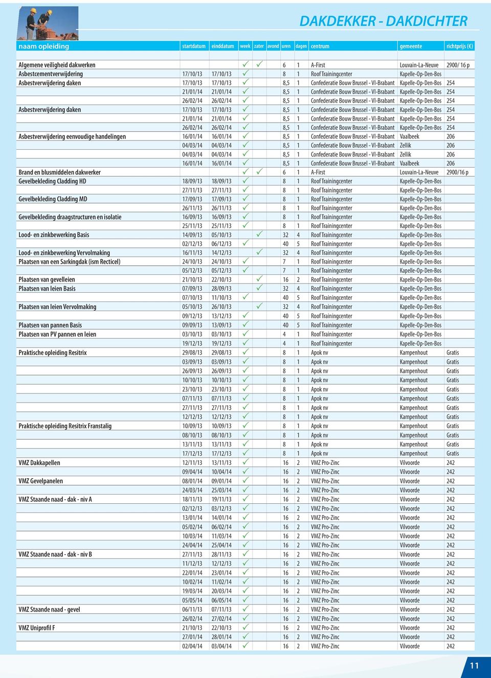 1 Confederatie Bouw Brussel - Vl-Brabant Kapelle-Op-Den-Bos 254 Asbestverwijdering  1 Confederatie Bouw Brussel - Vl-Brabant Kapelle-Op-Den-Bos 254 Asbestverwijdering eenvoudige handelingen 16/01/14