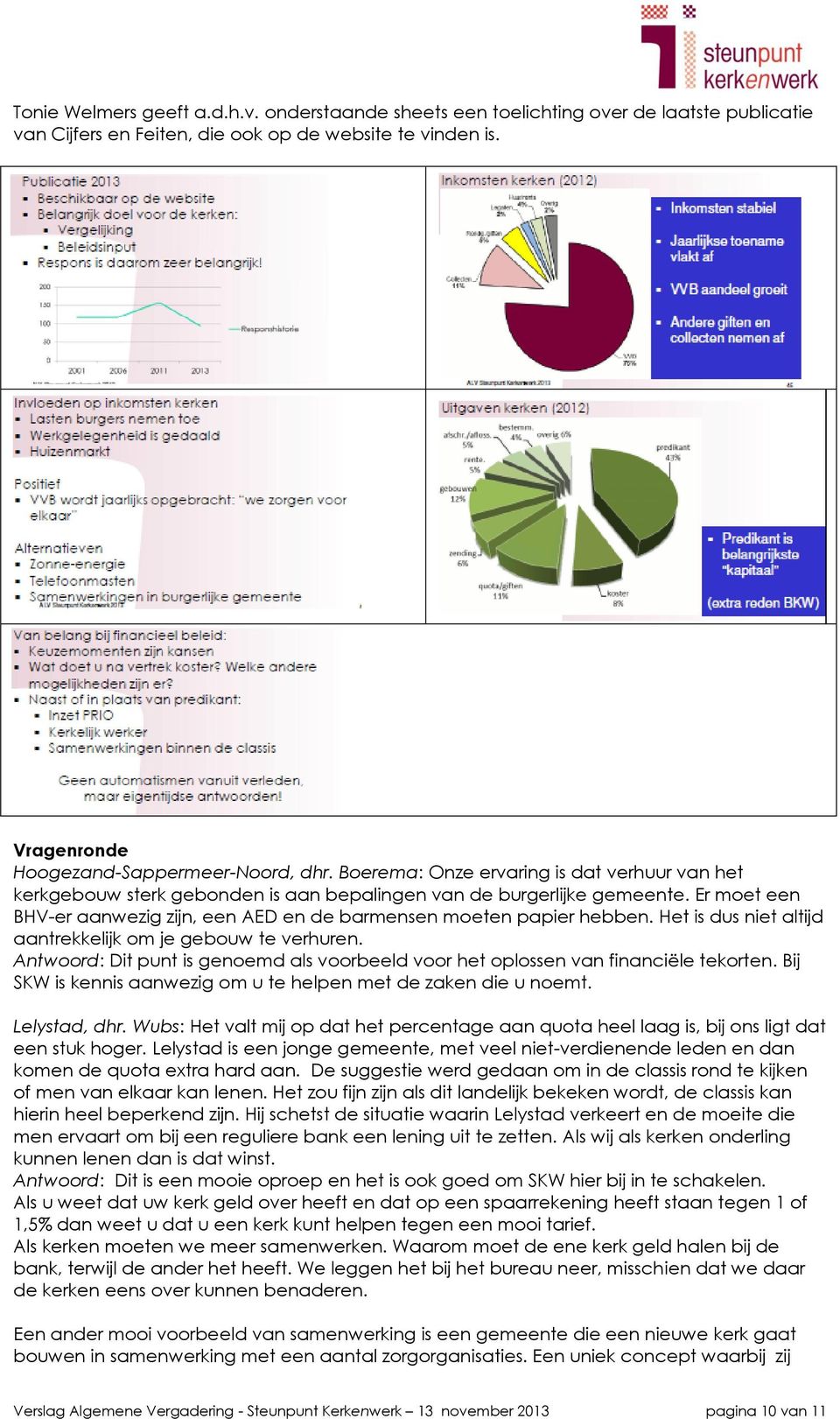 Het is dus niet altijd aantrekkelijk om je gebouw te verhuren. Antwoord: Dit punt is genoemd als voorbeeld voor het oplossen van financiële tekorten.