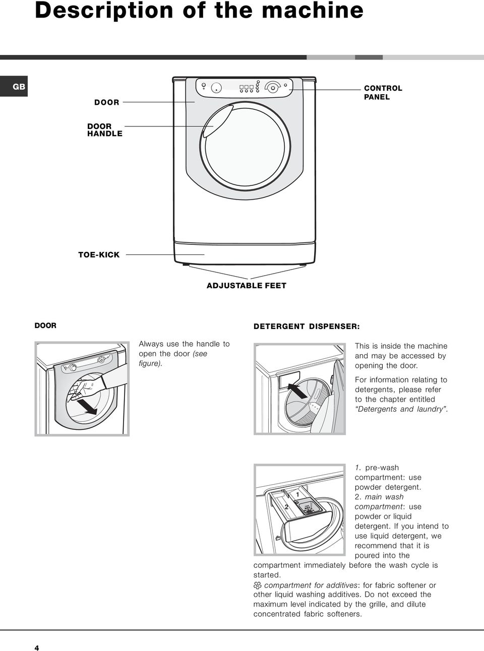 pre-wash compartment: use powder detergent. 1 2. main wash 2 compartment: use powder or liquid detergent.