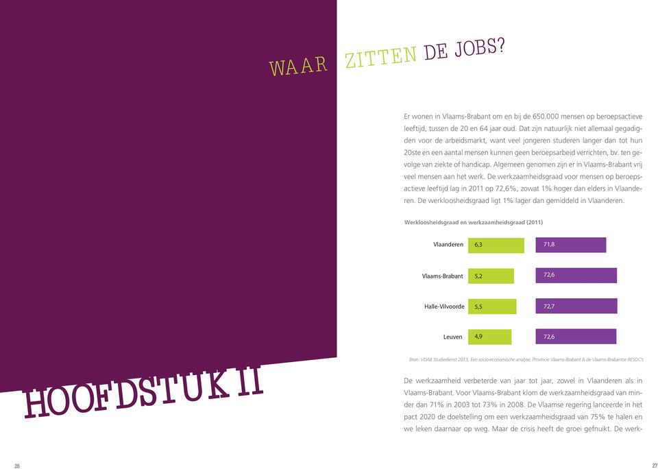 ten gevolge van ziekte of handicap. Algemeen genomen zijn er in Vlaams-Brabant vrij veel mensen aan het werk.