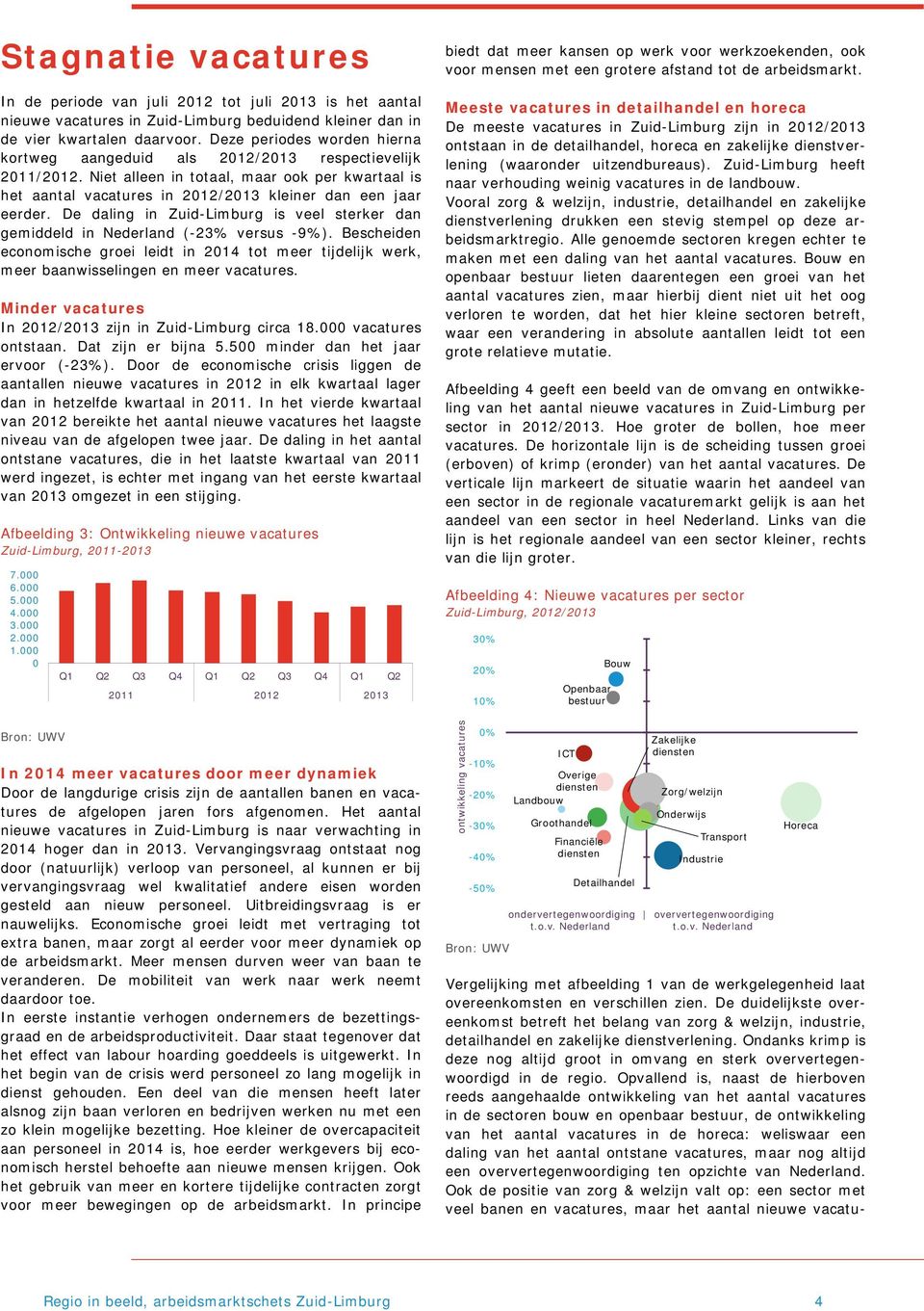 De daling in Zuid-Limburg is veel sterker dan gemiddeld in Nederland (-23% versus -9%). Bescheiden economische groei leidt in 2014 tot meer tijdelijk werk, meer baanwisselingen en meer vacatures.