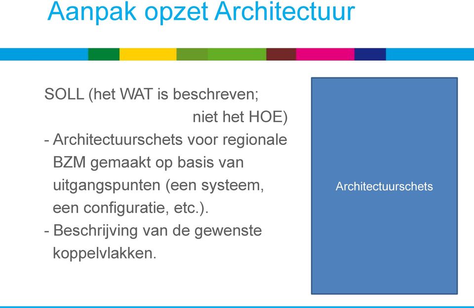 basis van uitgangspunten (een systeem, een configuratie, etc.