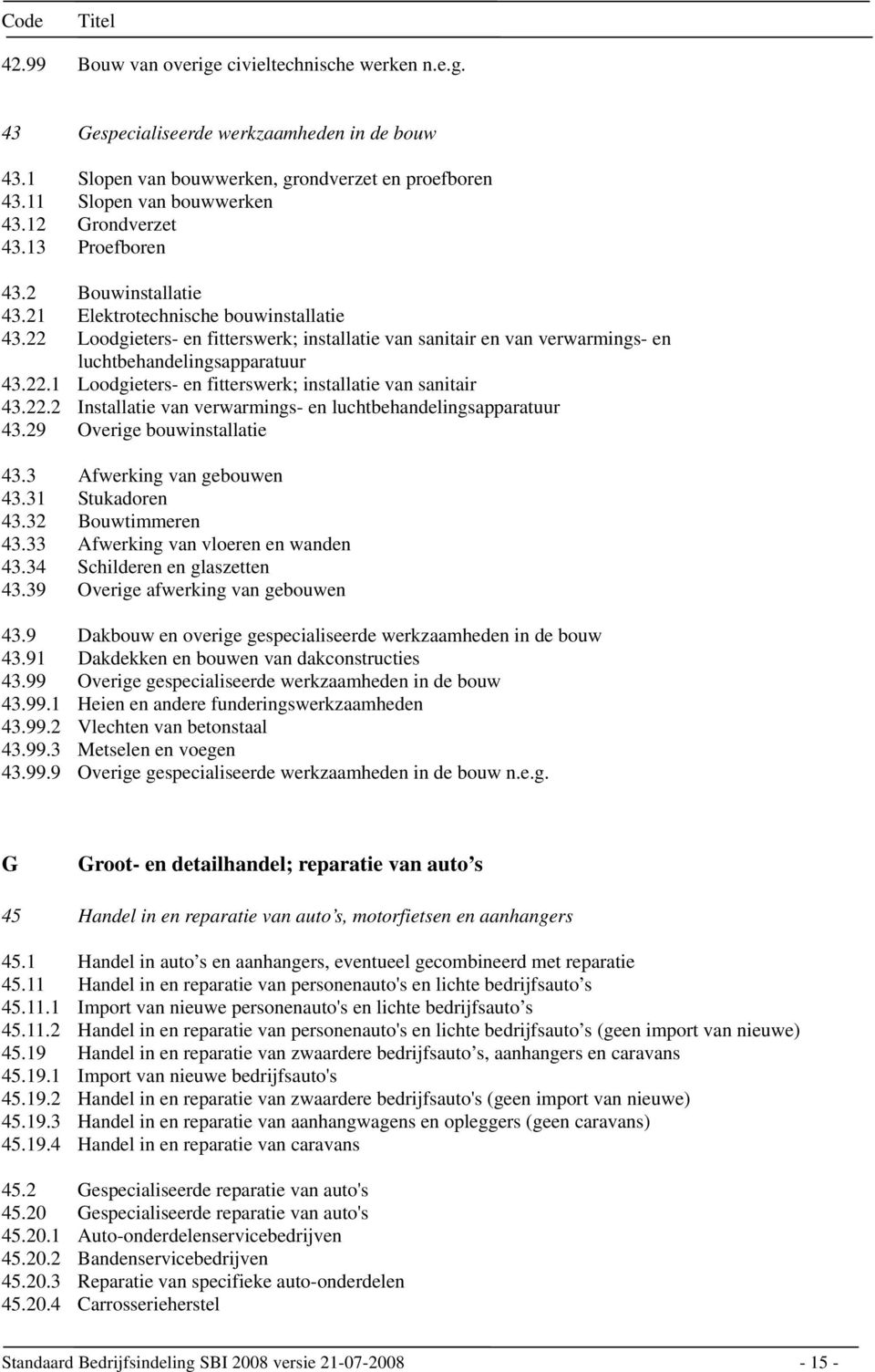 22 Loodgieters- en fitterswerk; installatie van sanitair en van verwarmings- en luchtbehandelingsapparatuur 43.22.1 Loodgieters- en fitterswerk; installatie van sanitair 43.22.2 Installatie van verwarmings- en luchtbehandelingsapparatuur 43.