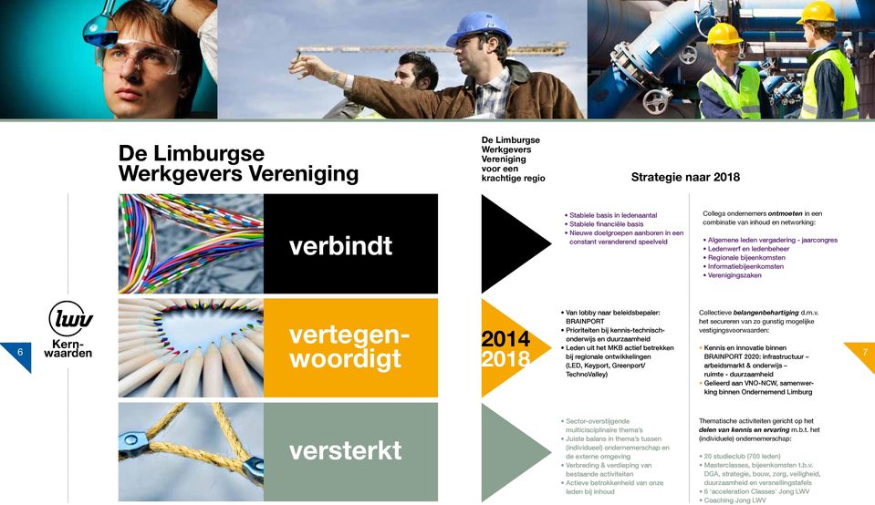 bijeenkomsten Informatiebijeenkomsten Verenigingszaken 6 Kernwaarden vertegenwoordigt 18 Van lobby naar beleidsbepaler: BRAINPORT Prioriteiten bij kennis-technischonderwijs en duurzaamheid Leden uit