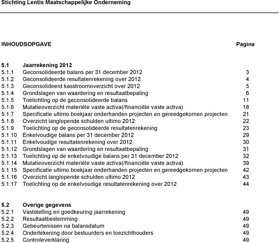 1.8 Overzicht langlopende schulden ultimo 2012 22 5.1.9 Toelichting op de geconsolideerde resultatenrekening 23 5.1.10 Enkelvoudige balans per 31 december 2012 29 5.1.11 Enkelvoudige resultatenrekening over 2012 30 5.