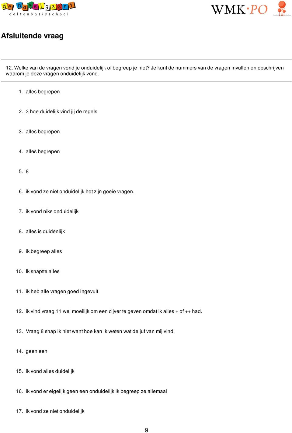 ik begreep alles 10. Ik snaptte alles 11. ik heb alle vragen goed ingevult 12. ik vind vraag 11 wel moeilijk om een cijver te geven omdat ik alles + of ++ had. 13.
