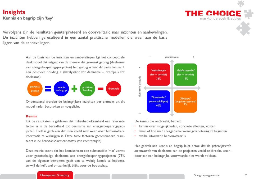 Aan de basis van de inzichten en aanbevelingen ligt het conceptuele denkmodel dat uitgaat van de theorie dat gewenst gedrag (deelname aan energiebesparingsprojecten) het gevolg is van: de juiste