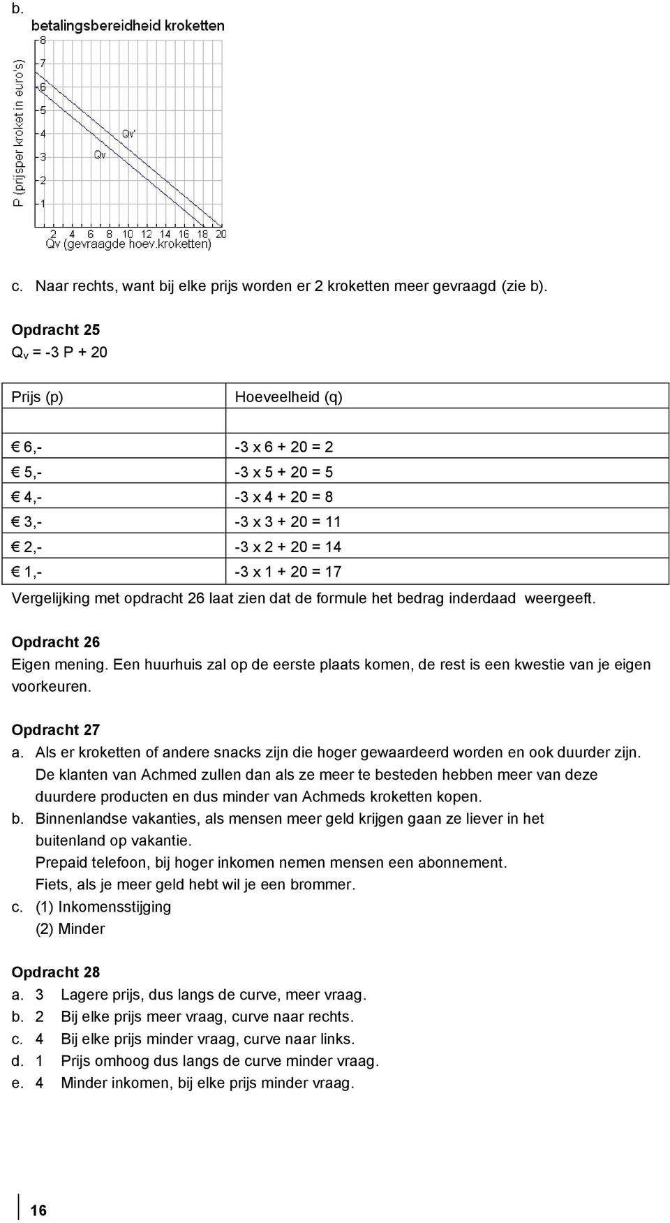 opdracht 26 laat zien dat de formule het bedrag inderdaad weergeeft. Opdracht 26 Eigen mening. Een huurhuis zal op de eerste plaats komen, de rest is een kwestie van je eigen voorkeuren.