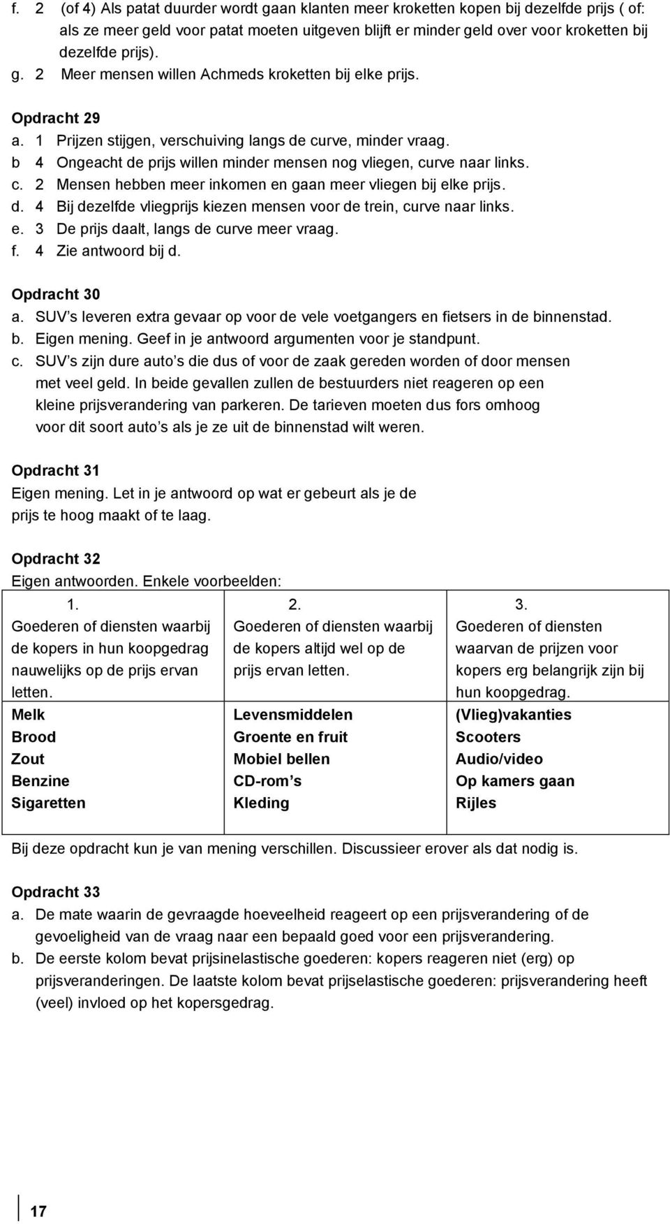 b 4 Ongeacht de prijs willen minder mensen nog vliegen, curve naar links. c. 2 Mensen hebben meer inkomen en gaan meer vliegen bij elke prijs. d. 4 Bij dezelfde vliegprijs kiezen mensen voor de trein, curve naar links.