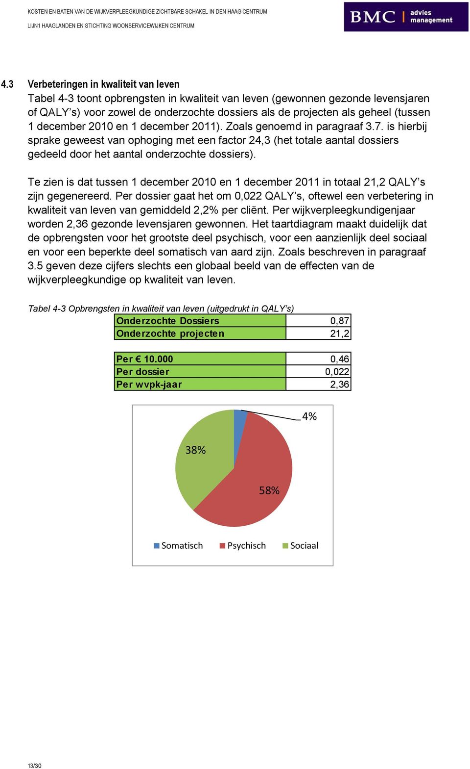 is hierbij sprake geweest van ophoging met een factor 24,3 (het totale aantal dossiers gedeeld door het aantal onderzochte dossiers).