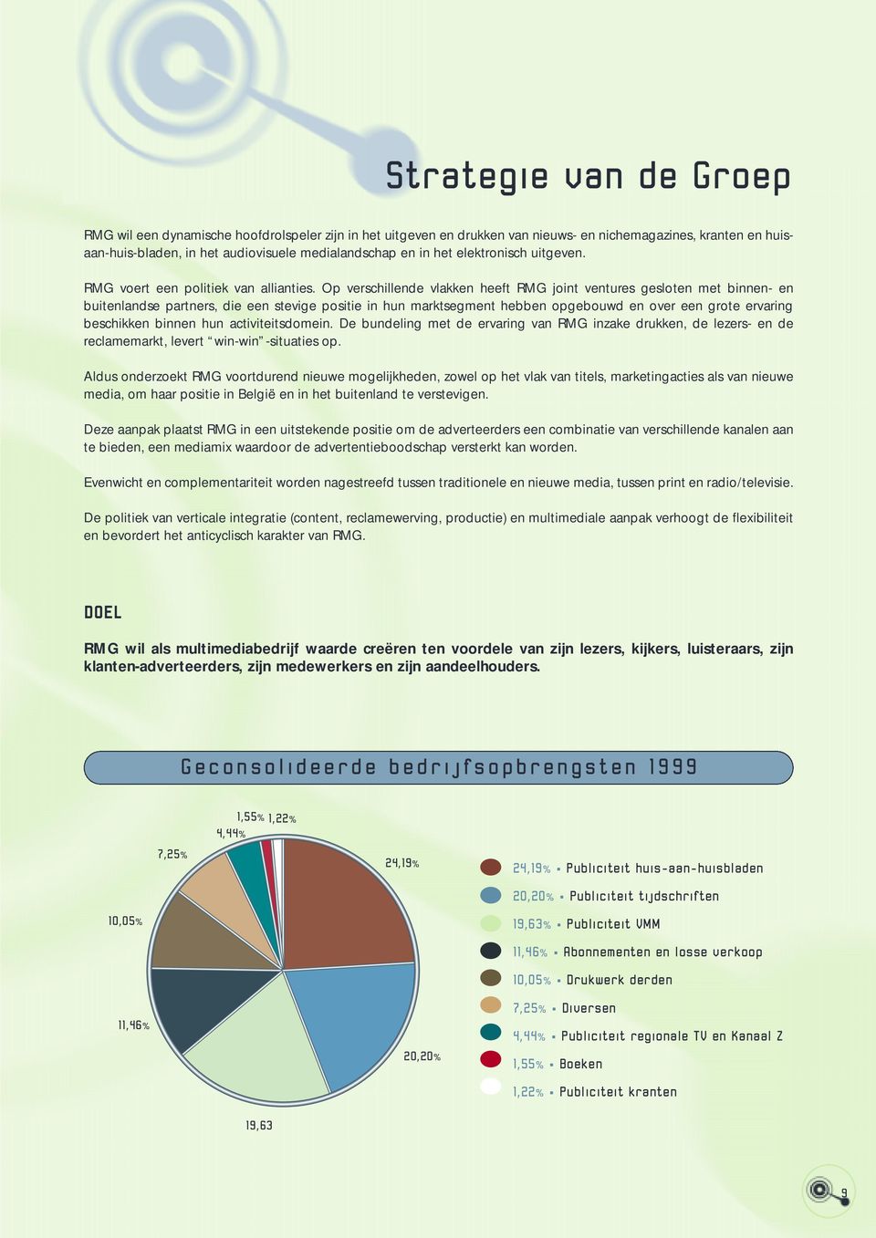 Op verschillende vlakken heeft RMG joint ventures gesloten met binnen- en buitenlandse partners, die een stevige positie in hun marktsegment hebben opgebouwd en over een grote ervaring beschikken