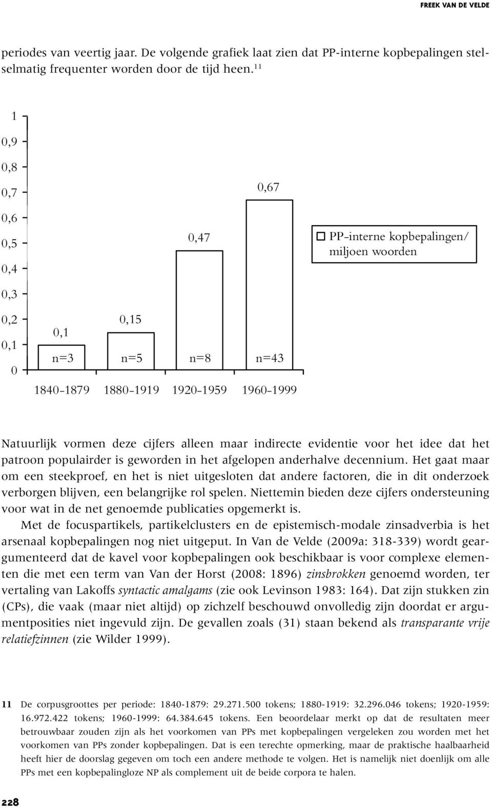 alleen maar indirecte evidentie voor het idee dat het patroon populairder is geworden in het afgelopen anderhalve decennium.