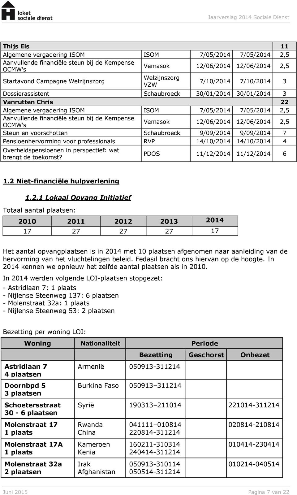 Vemasok 12/06/2014 12/06/2014 2,5 OCMW's Steun en voorschotten Schaubroeck 9/09/2014 9/09/2014 7 Pensioenhervorming voor professionals RVP 14/10/2014 14/10/2014 4 Overheidspensioenen in perspectief: