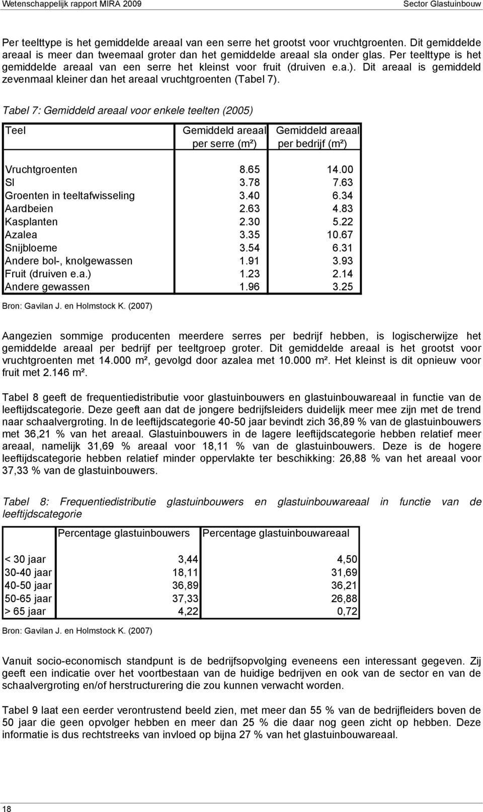 Tabel 7: Gemiddeld areaal voor enkele teelten (2005) Teel Gemiddeld areaal Gemiddeld areaal per serre (m²) per bedrijf (m²) Vruchtgroenten 8.65 14.00 Sl 3.78 7.63 Groenten in teeltafwisseling 3.40 6.