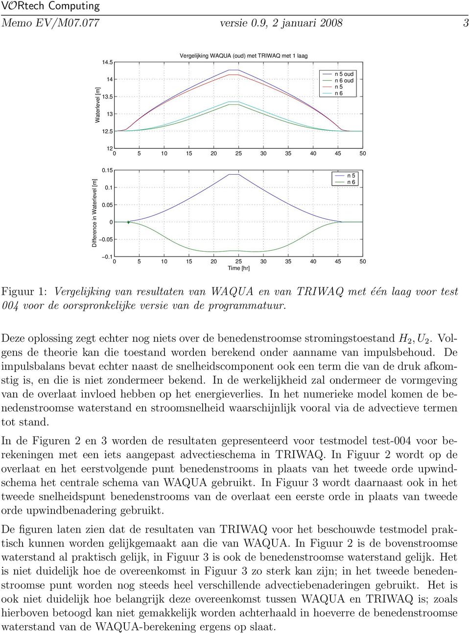 De impulsbalans bevat echter naast de snelheidscomponent ook een term die van de druk afkomstig is, en die is niet zondermeer bekend.