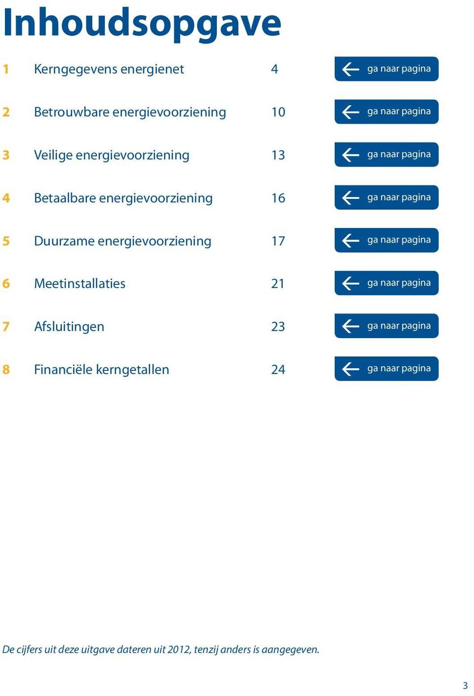 energievoorziening 17 ga naar pagina 6 Meetinstallaties 21 ga naar pagina 7 Afsluitingen 23 ga naar pagina 8