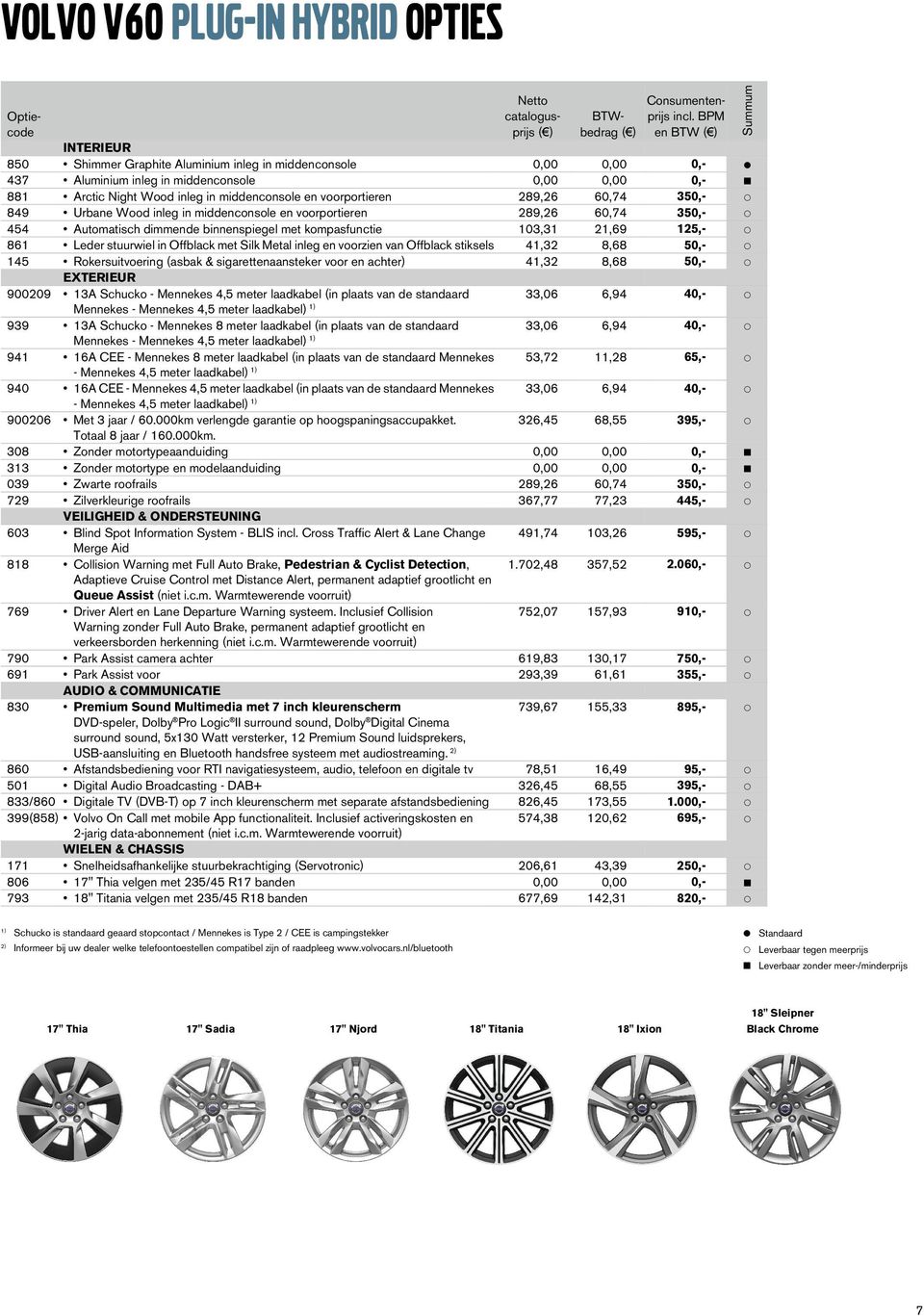 voorortieren 289,26 60,74 350,- 849 Urbane Wood inleg in middenconsole en voorortieren 289,26 60,74 350,- 454 Automatisch dimmende binnensiegel met komasfunctie 103,31 21,69 125,- 861 Leder stuurwiel