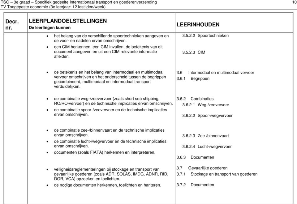 2 Spoortechnieken 3.5.2.3 CIM de betekenis en het belang van intermodaal en multimodaal vervoer omschrijven en het onderscheid tussen de begrippen gecombineerd, multimodaal en intermodaal transport verduidelijken.