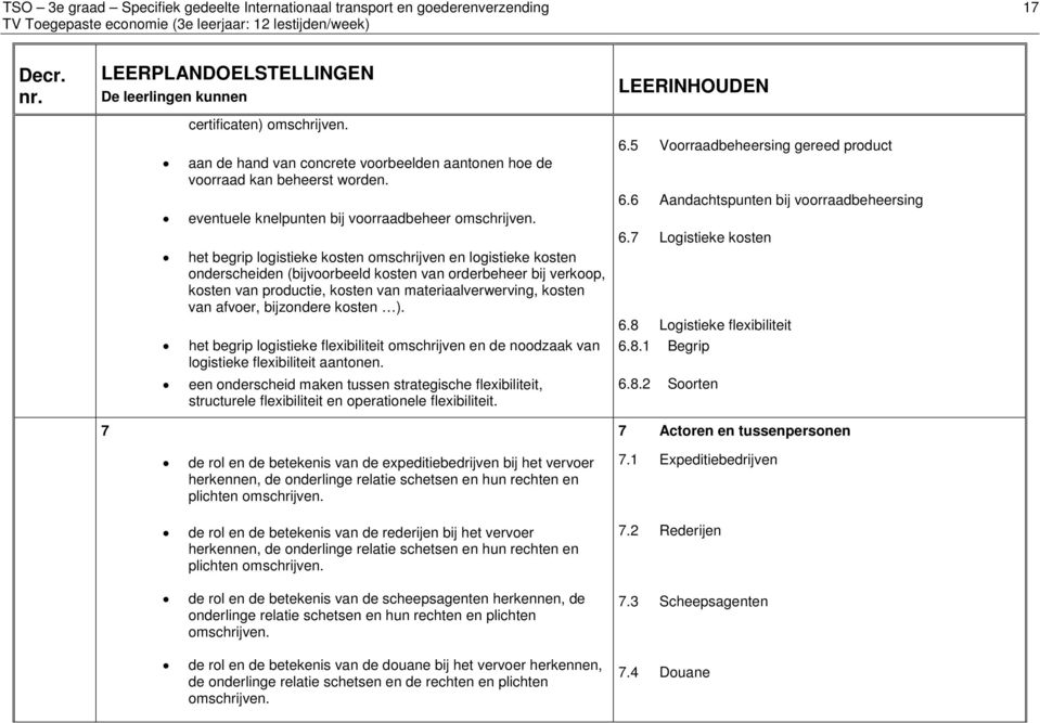 het begrip logistieke kosten omschrijven en logistieke kosten onderscheiden (bijvoorbeeld kosten van orderbeheer bij verkoop, kosten van productie, kosten van materiaalverwerving, kosten van afvoer,