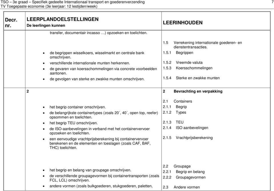 de gevolgen van sterke en zwakke munten omschrijven. 1.5 Verrekening internationale goederen- en dienstentransacties. 1.5.1 Begrippen 1.5.2 Vreemde valuta 1.5.3 Koersschommelingen 1.5.4 Sterke en zwakke munten 2 2 Bevrachting en verpakking het begrip container omschrijven.