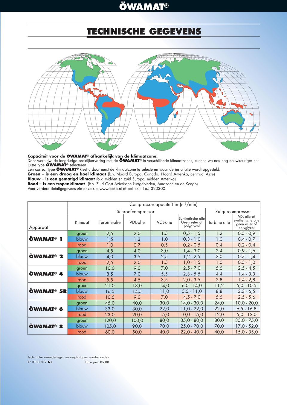 Noord Europa, Canada, Noord Amerika, centraal Azië) Blauw is een gematigd klimaat (b.v. midden en zuid Europa, midden Amerika) Rood is een tropenklimaat (b.v. Zuid Oost Aziatische kustgebieden, Amazone en de Kongo) Voor verdere detailgegevens zie onze site www.