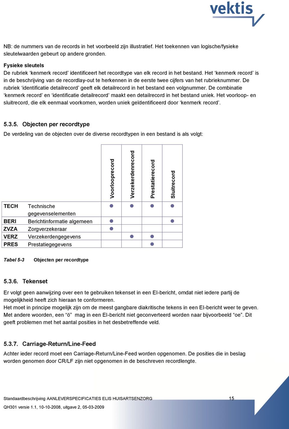 Het kenmerk record is in de beschrijving van de recordlay-out te herkennen in de eerste twee cijfers van het rubrieknummer.