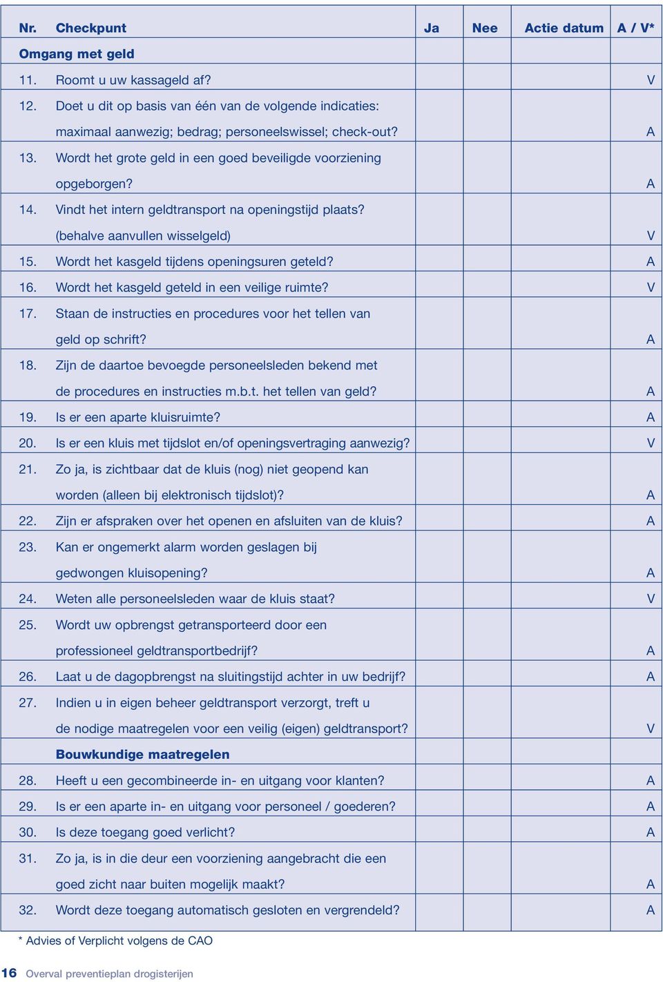 Wordt het kasgeld tijdens openingsuren geteld? 16. Wordt het kasgeld geteld in een veilige ruimte? V 17. Staan de instructies en procedures voor het tellen van geld op schrift? 18.