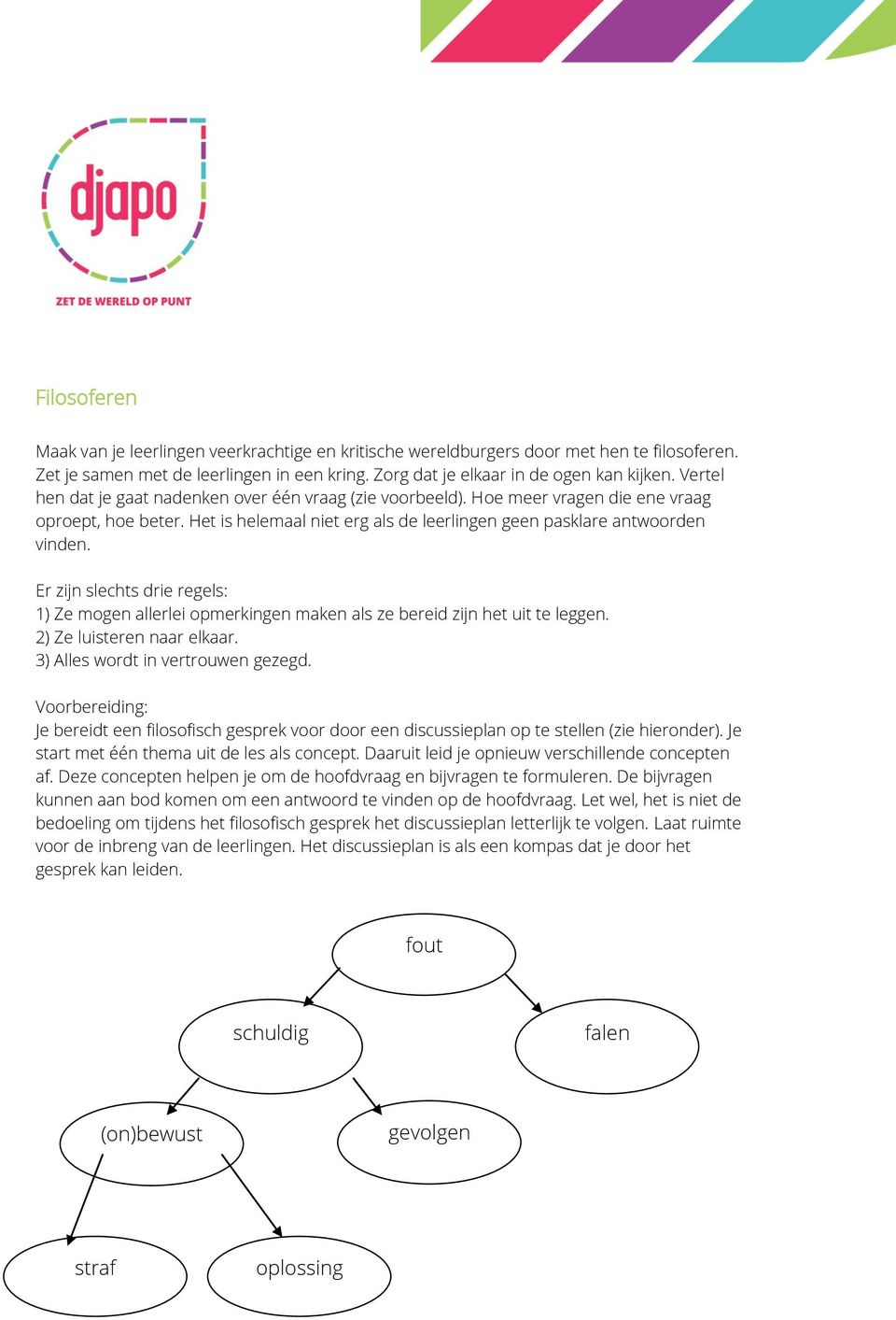 Er zijn slechts drie regels: 1) Ze mogen allerlei opmerkingen maken als ze bereid zijn het uit te leggen. 2) Ze luisteren naar elkaar. 3) Alles wordt in vertrouwen gezegd.