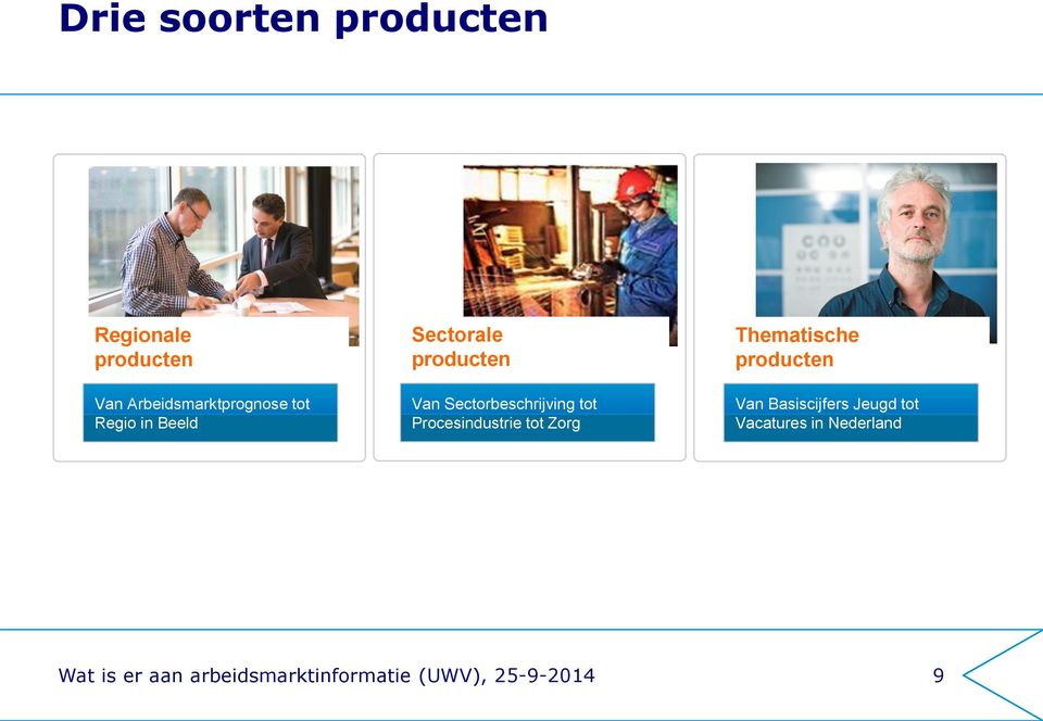 Procesindustrie tot Zorg Thematische producten Van Basiscijfers Jeugd